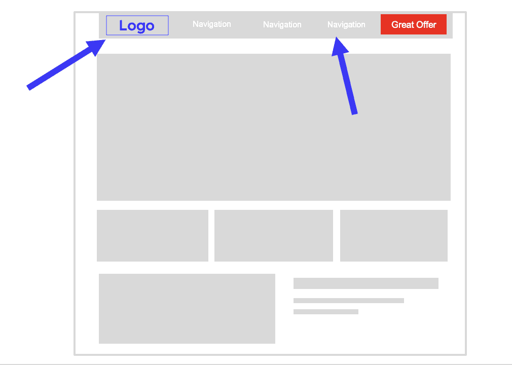 Example of good website navigation