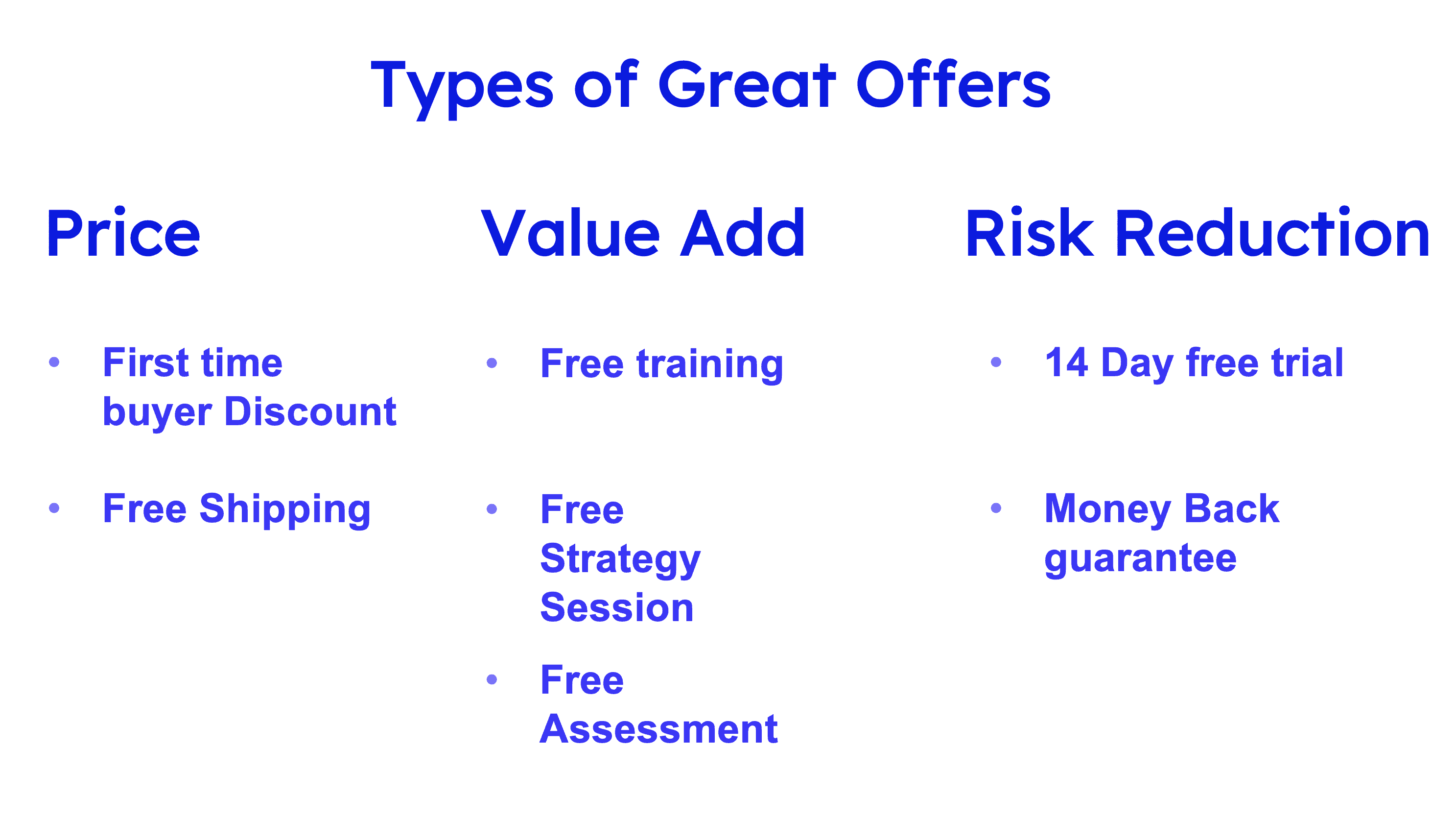 Great offer examples for websites