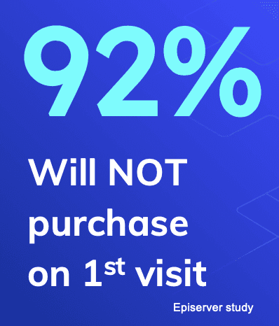 episerver study shows 92% will not purchase on first visit