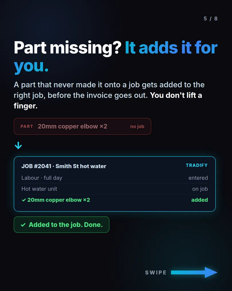 Slide 5 of 8: Part missing? It adds it for you. A Tradify job card with the missing part added.