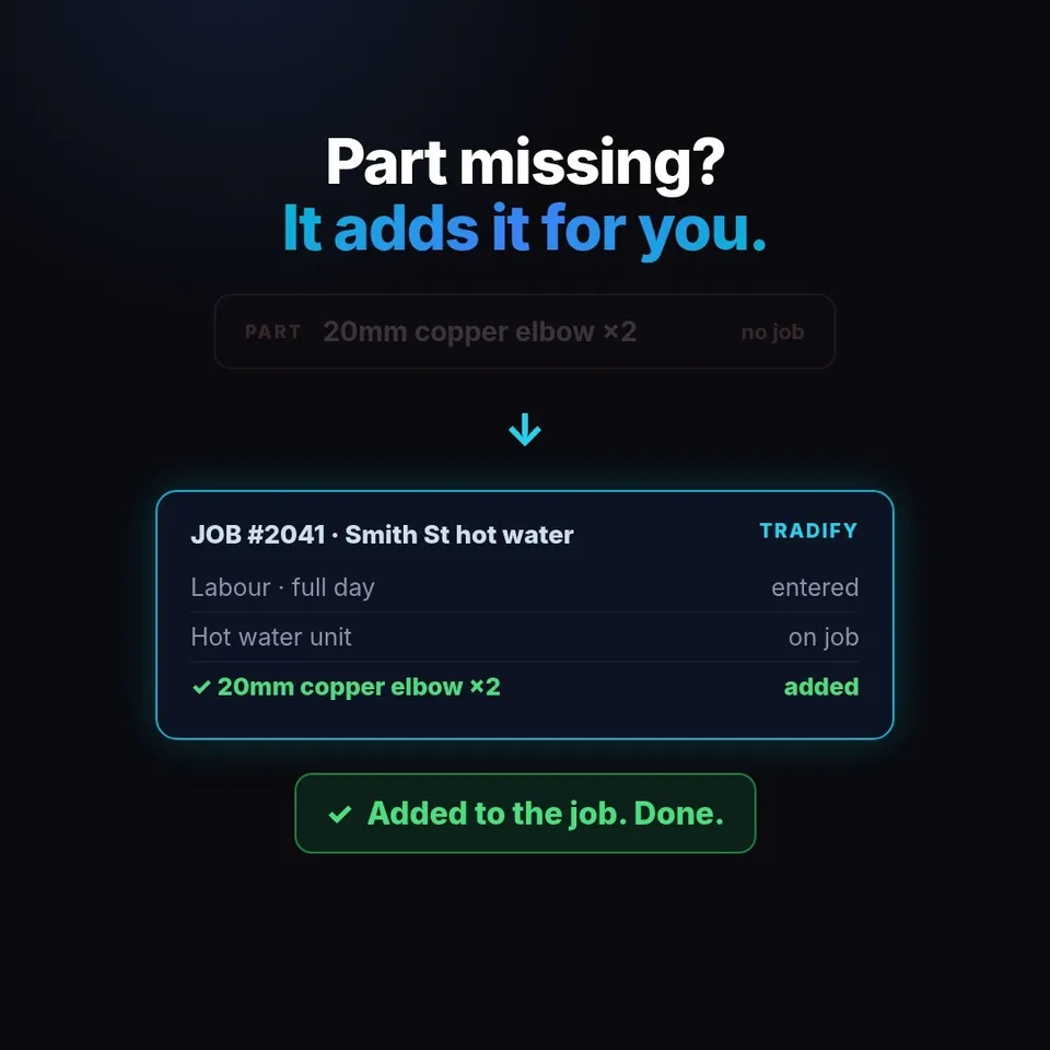 A Tradify job card showing a missing part added to the job automatically, marked added to the job, done