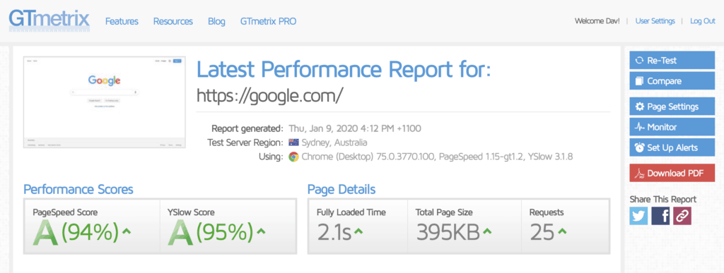 GTmetrix speed test