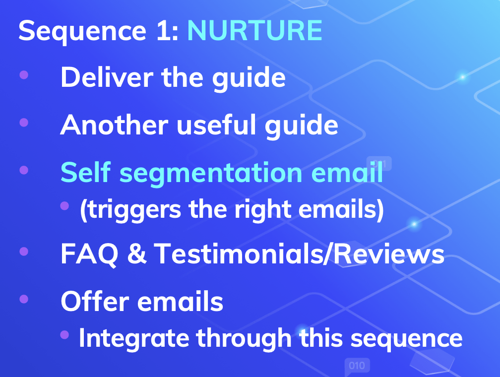 Nuture email sequence