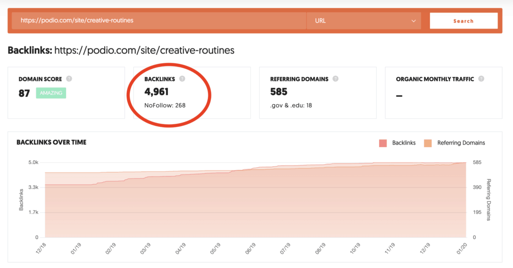 backlinks sleep infographic data