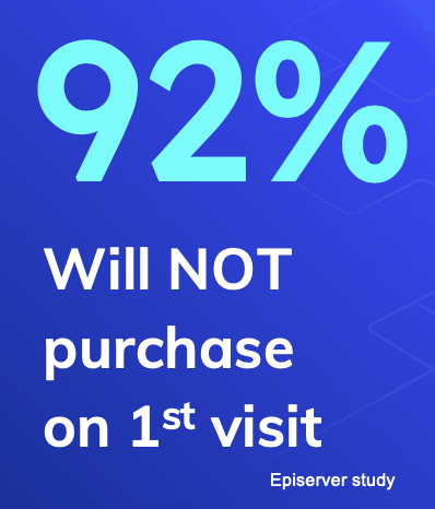 episerver study shows 92% will not purchase on first visit