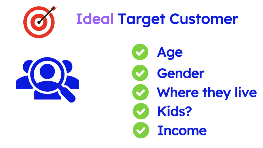 Ideal Target customer